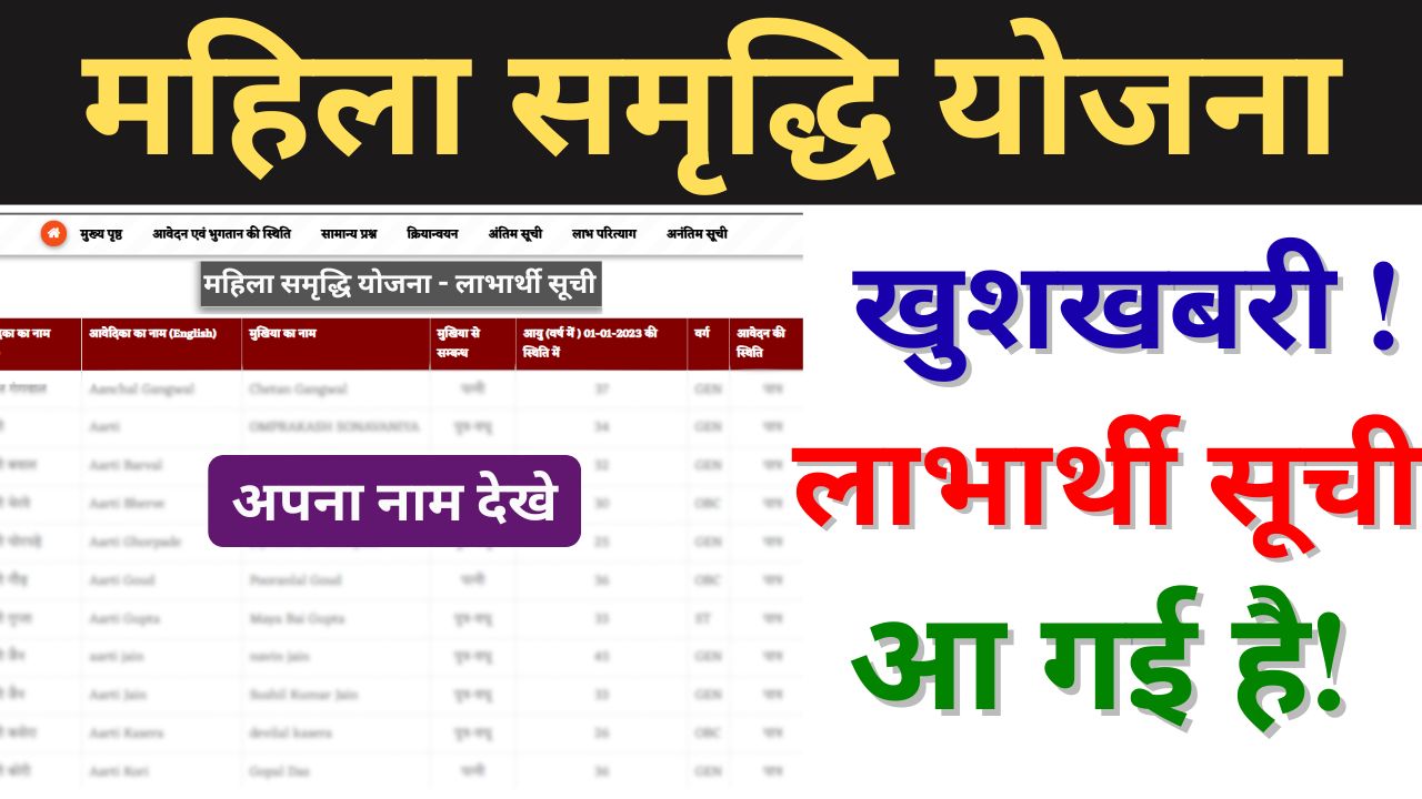 महिला समृद्धि योजना